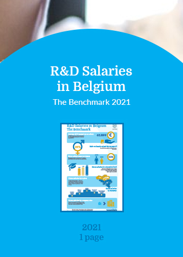 Cover image - R&D Salaries in Belgium - The Benchmark 2021